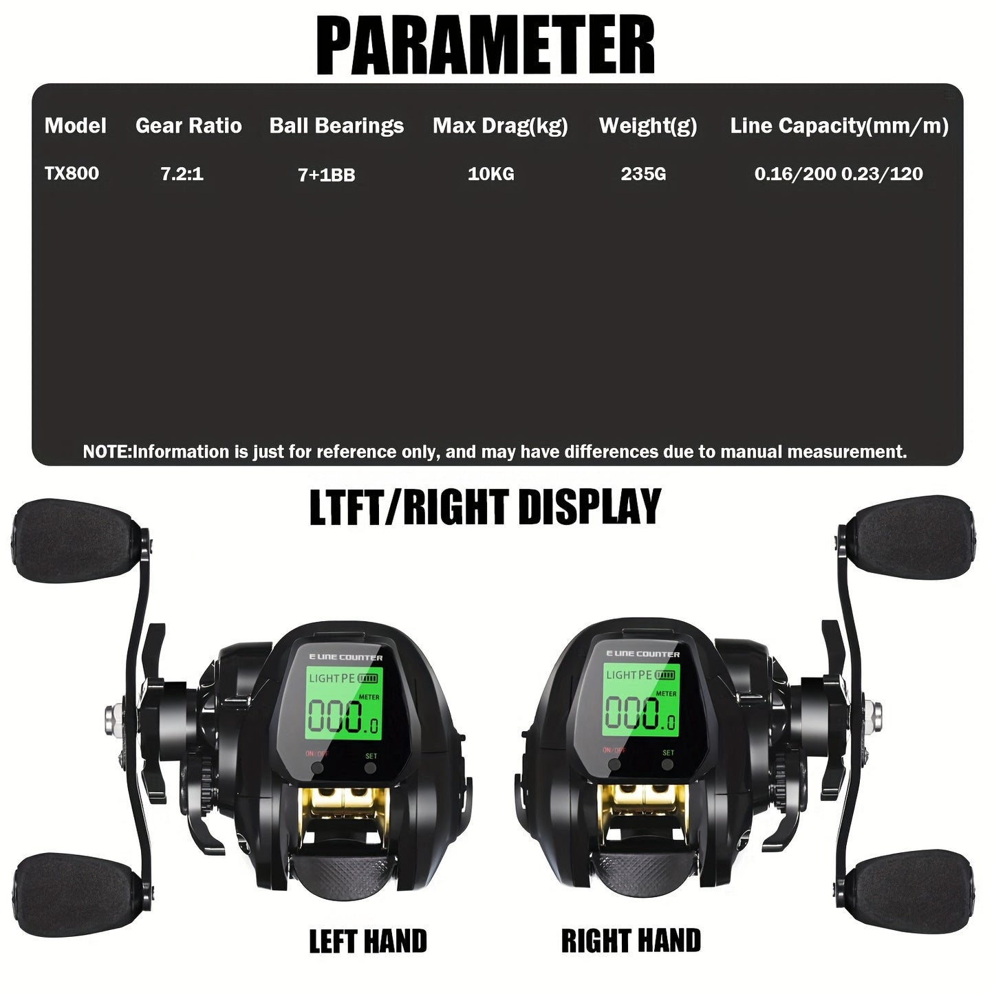 SAMOLLA Digital Display Spoon Fishing Reel Real Time Line Length