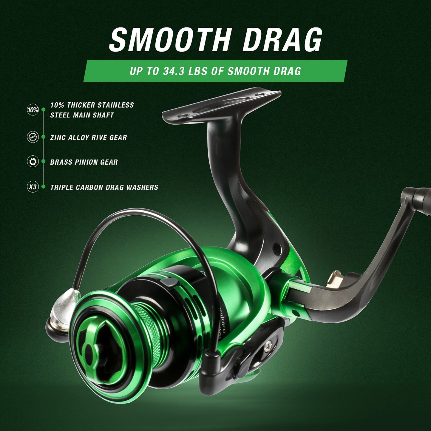 Ghosthorn Spincast Fishing Rod and Reel Combo Telescopic Kit