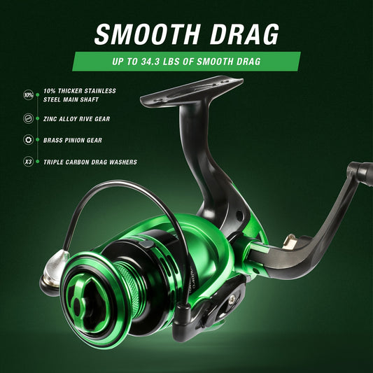 Ghosthorn Spincast Fishing Rod and Reel Combo Telescopic Kit