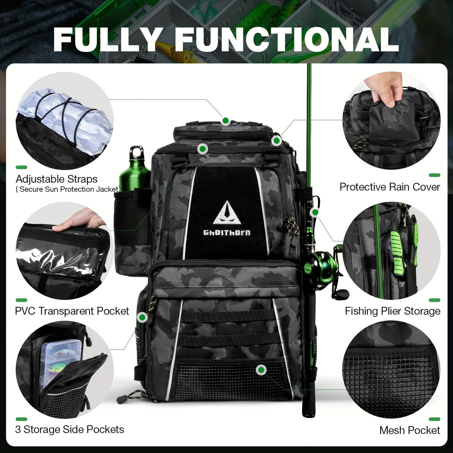 GHOSTHORN Fishing Tackle Backpack With 4 Tackle Boxes And Rod Holder