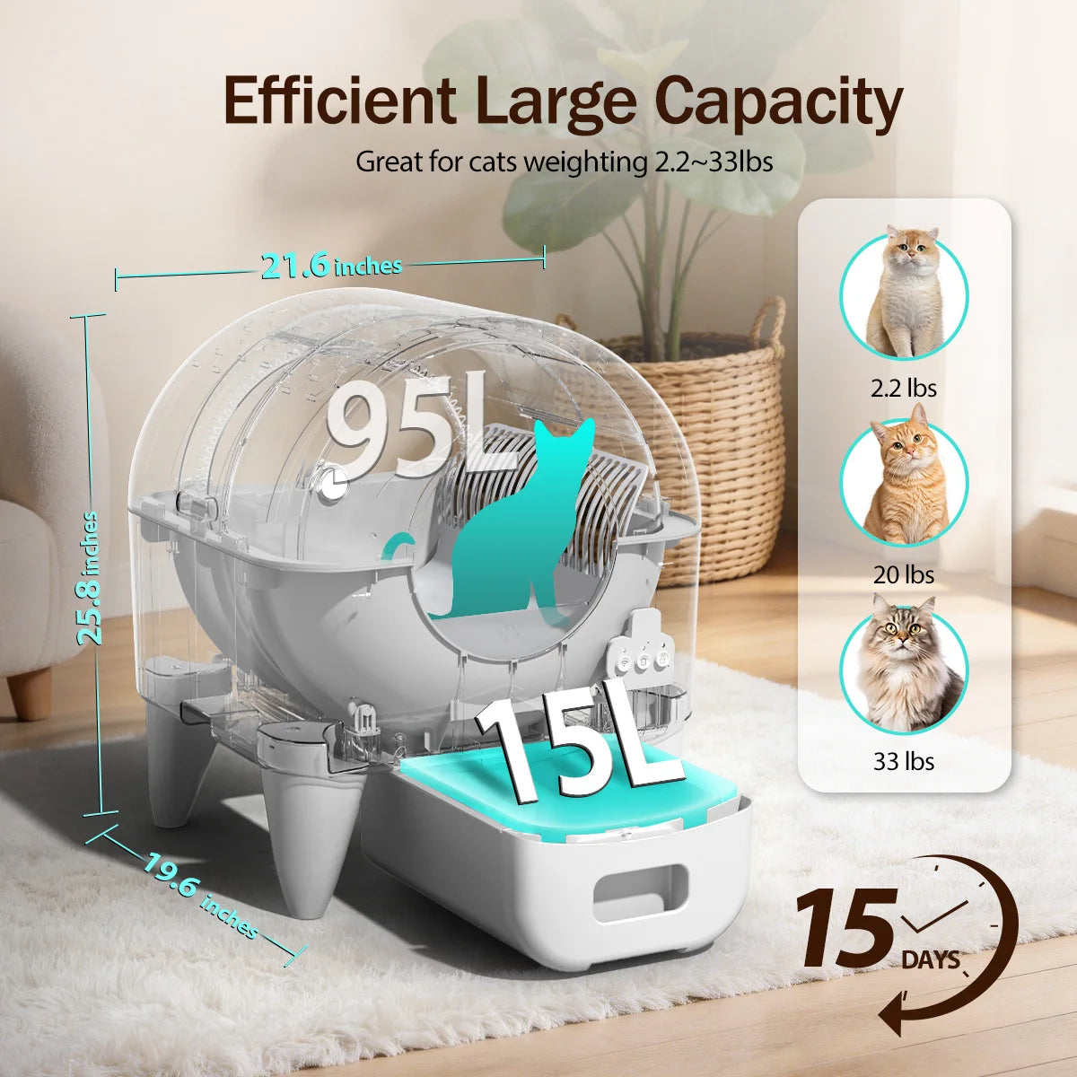 Automatic Self Cleaning Cat Litter Box with Infrared Safety Sensor
