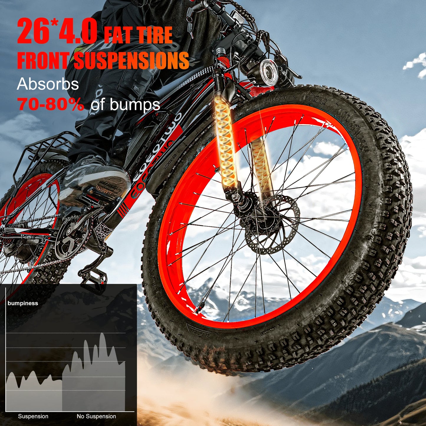EOEOTWO E01 Electric Bike 1500W Peak 34MPH Fat Tire