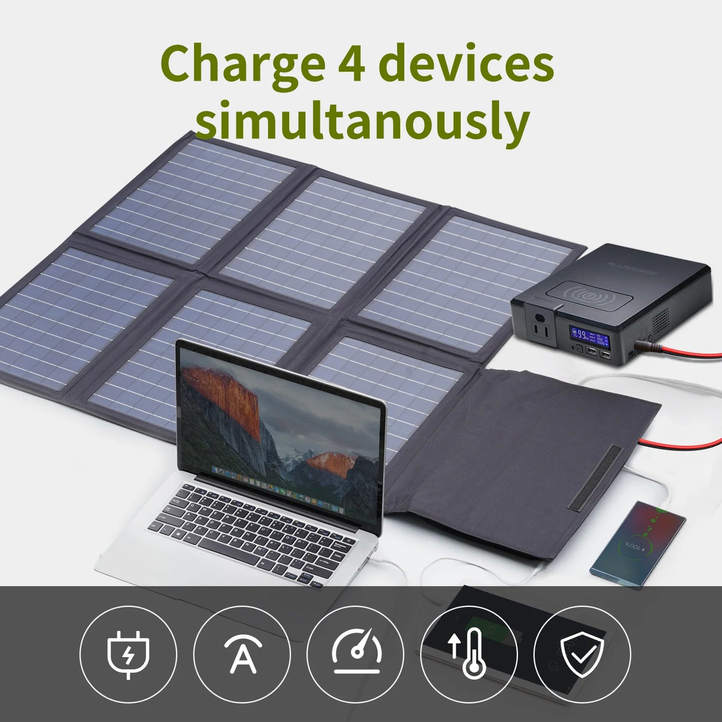ALLPOWERS 60W Foldable Solar Panel Charger for Power Stations