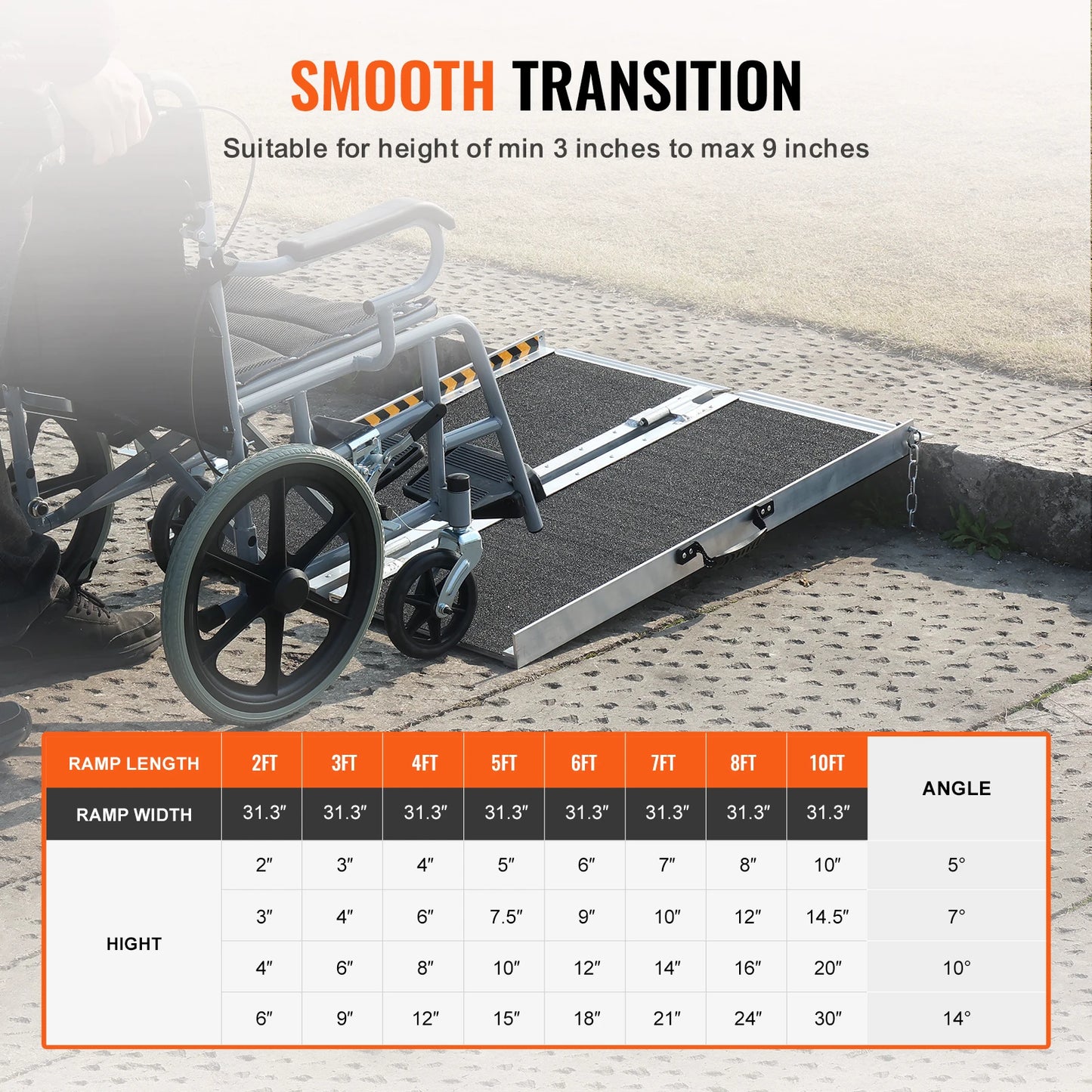 SucceBuy Portable Aluminum Folding Wheelchair Ramp For Threshold Accessibility Solutions