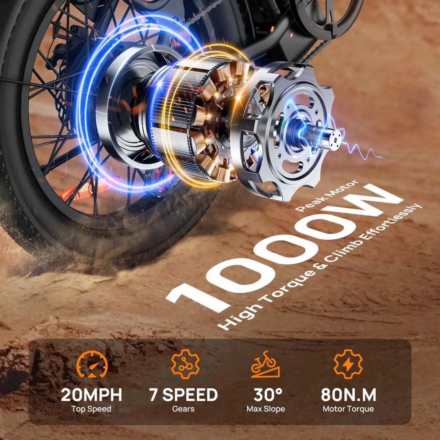 URLIFE 1000W E20 Electric Bike with Removable Battery