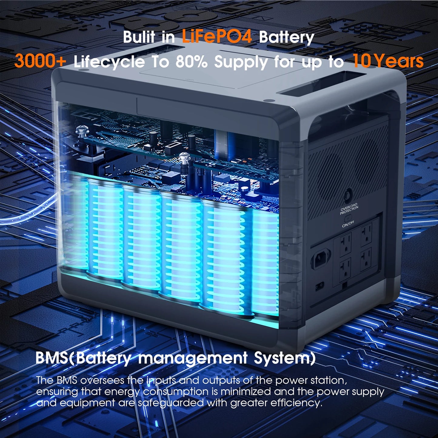 SOLARPLAY Q2501 Portable Power Station 2160Wh LiFePO4 Battery AC Output