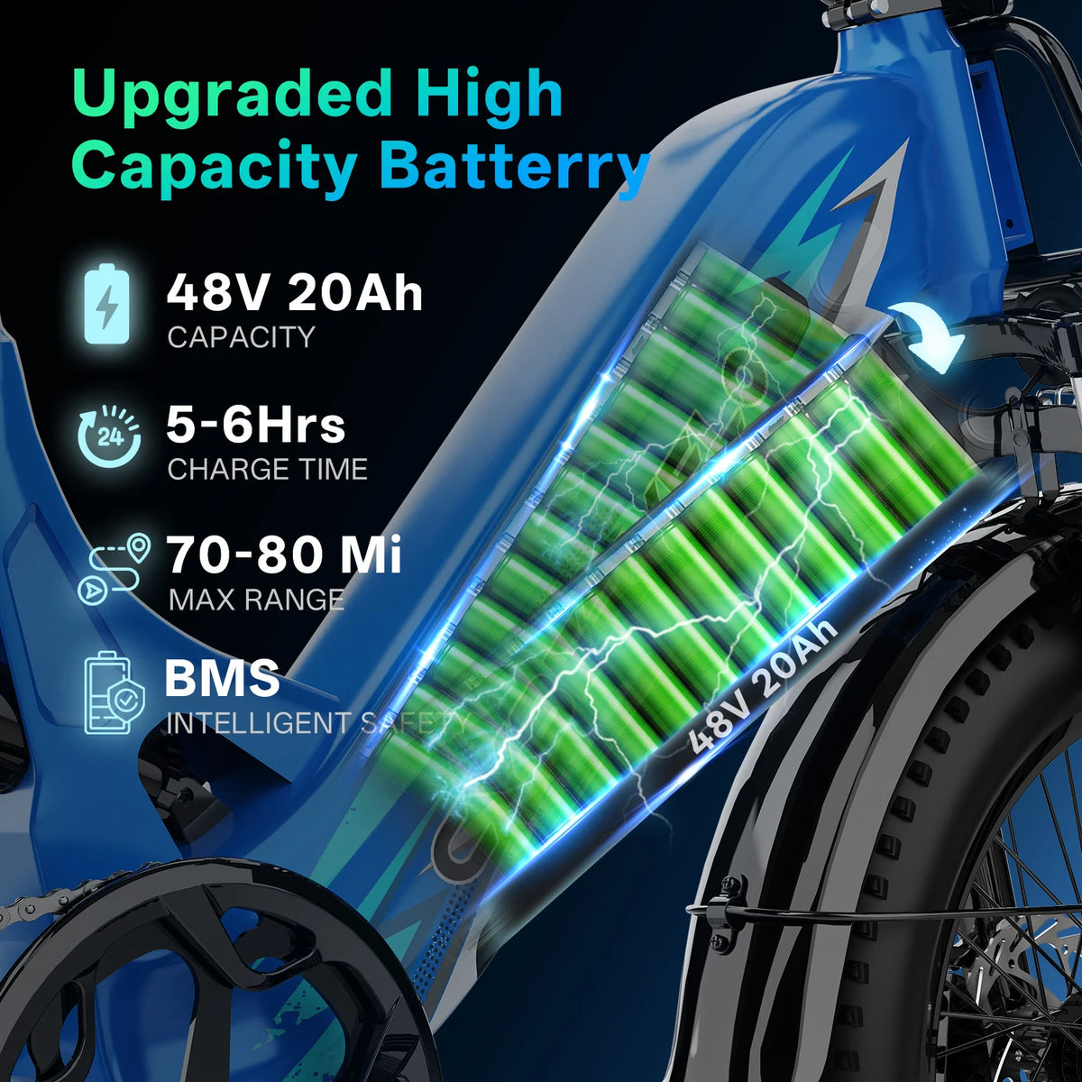 Cybervelo Comfortable Step Thru Electric Commuter Bicycle With Extended Range