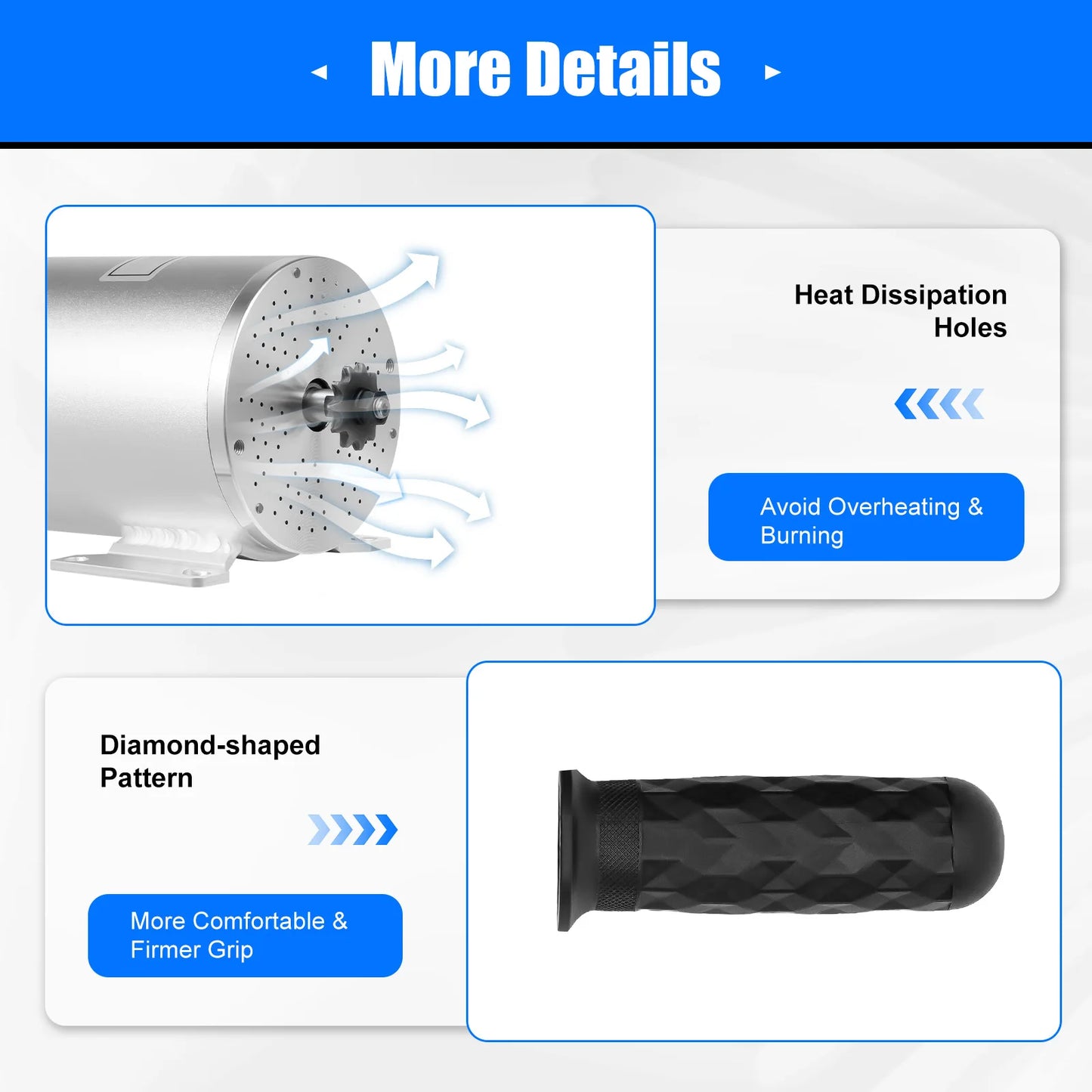 Brushless Motor 3000W E-Bike Kit 48-72V High-Performance Three-Speed Controller Module