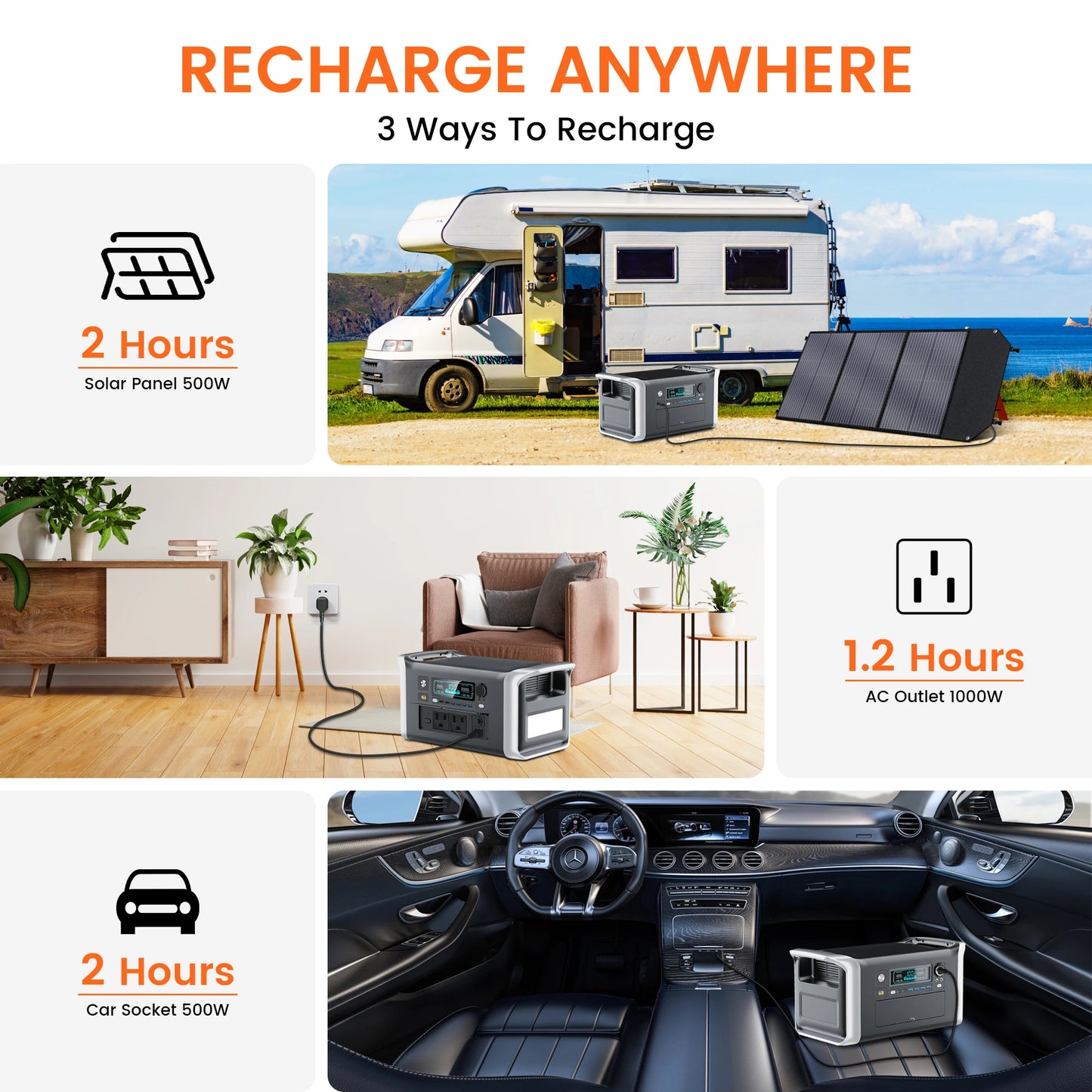 CTOLITY AP1000 1600W Solar Generator 1024Wh LiFePO4 Battery