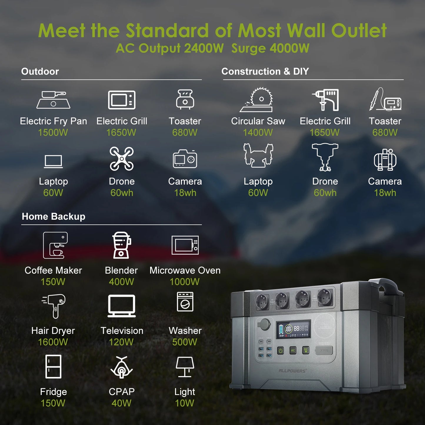 ALLPOWERS S2000 Pro 2400W MPPT Portable Power Station With 4x100W Foldable Solar Panels