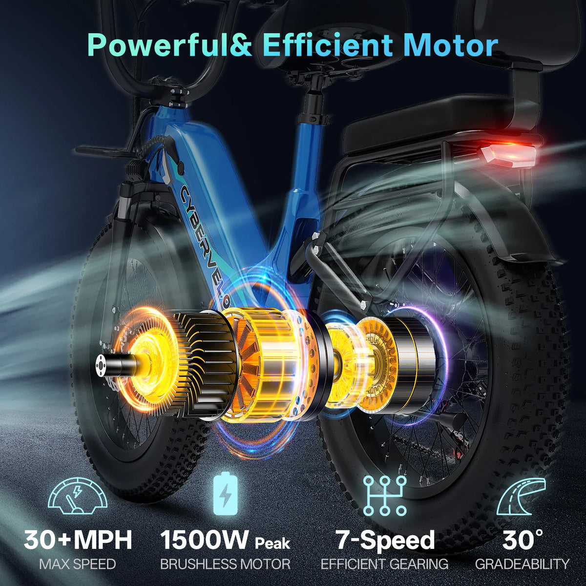 Cybervelo Comfortable Step Thru Electric Commuter Bicycle With Extended Range