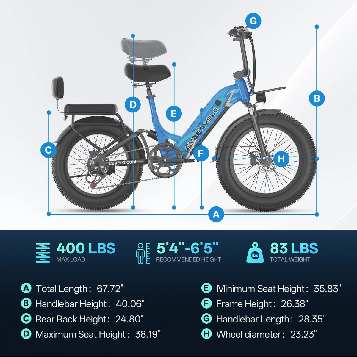 Cybervelo Comfortable Step Thru Electric Commuter Bicycle With Extended Range