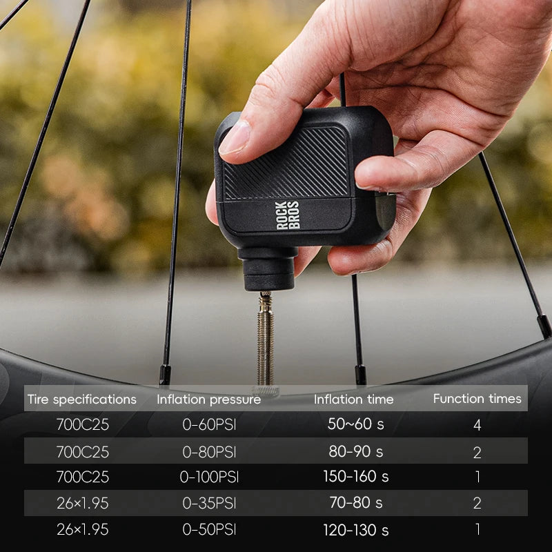 Rockbros Portable Electric Air Pump Rechargeable Bike Tire Inflator