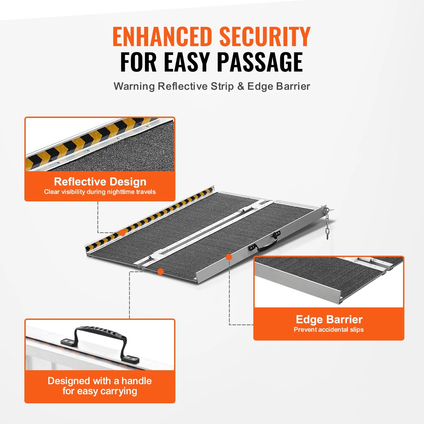 SucceBuy Portable Aluminum Folding Wheelchair Ramp For Threshold Accessibility Solutions