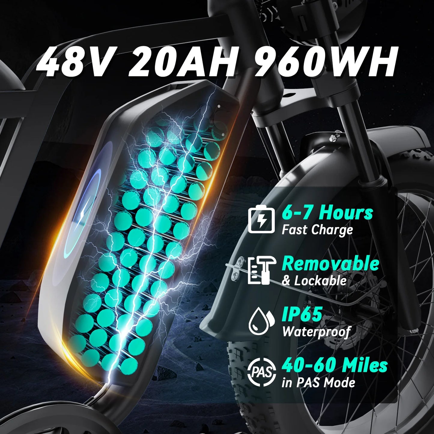 ZEEG B8 Moped Ebike 52V 1500W Adventure