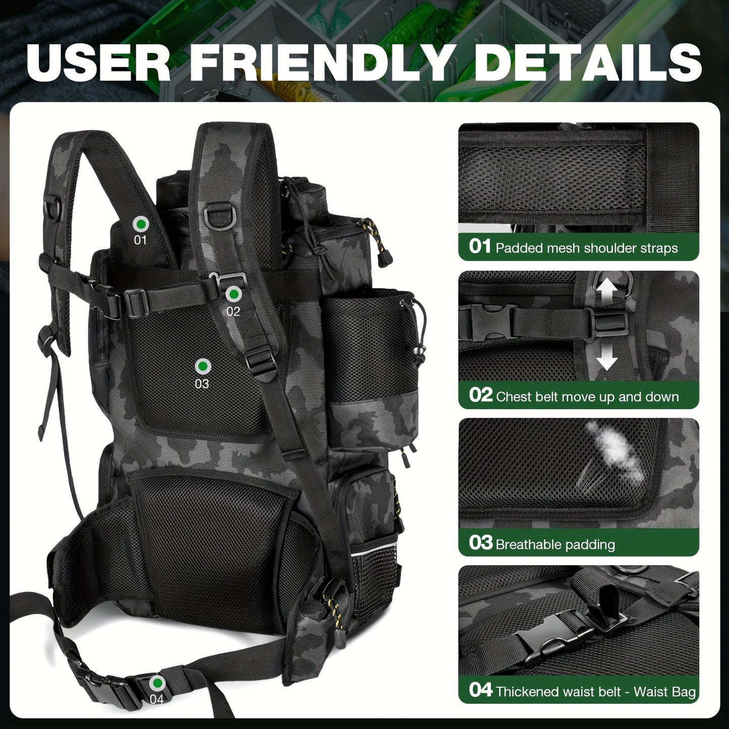 GHOSTHORN Fishing Tackle Backpack With 4 Tackle Boxes And Rod Holder