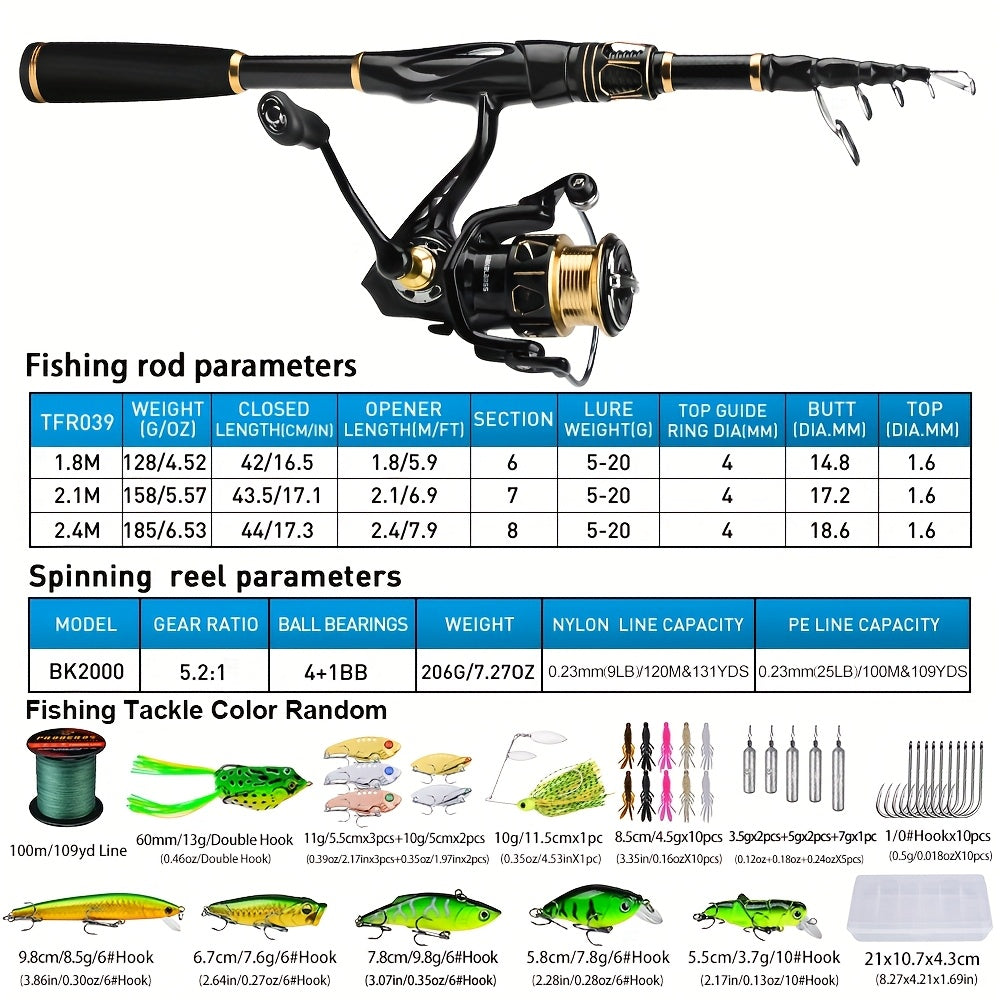 Pro Beros Fishing Rod And Reel Combo Kit With Lure